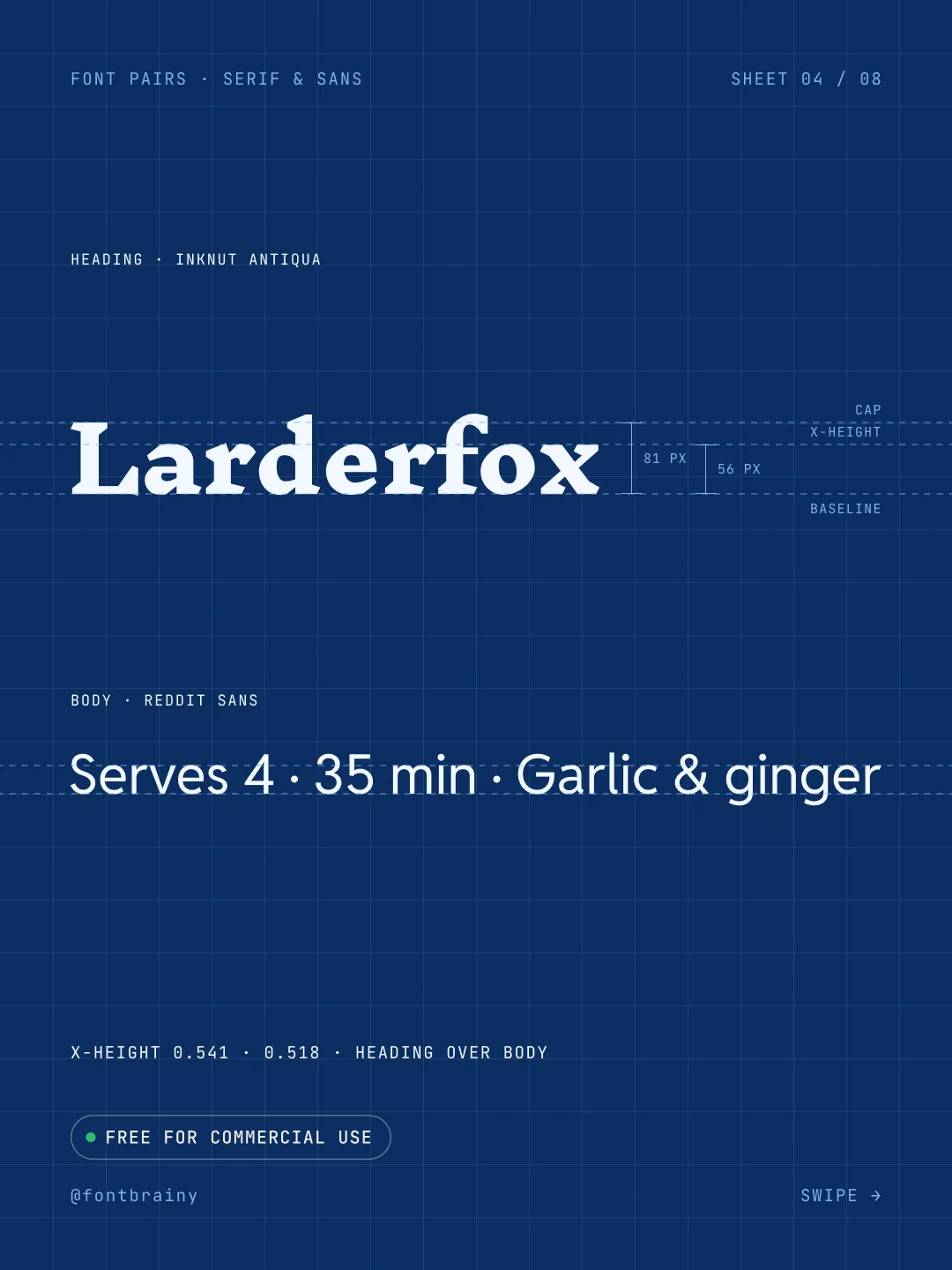 Larderfox: Inknut Antiqua and Reddit Sans