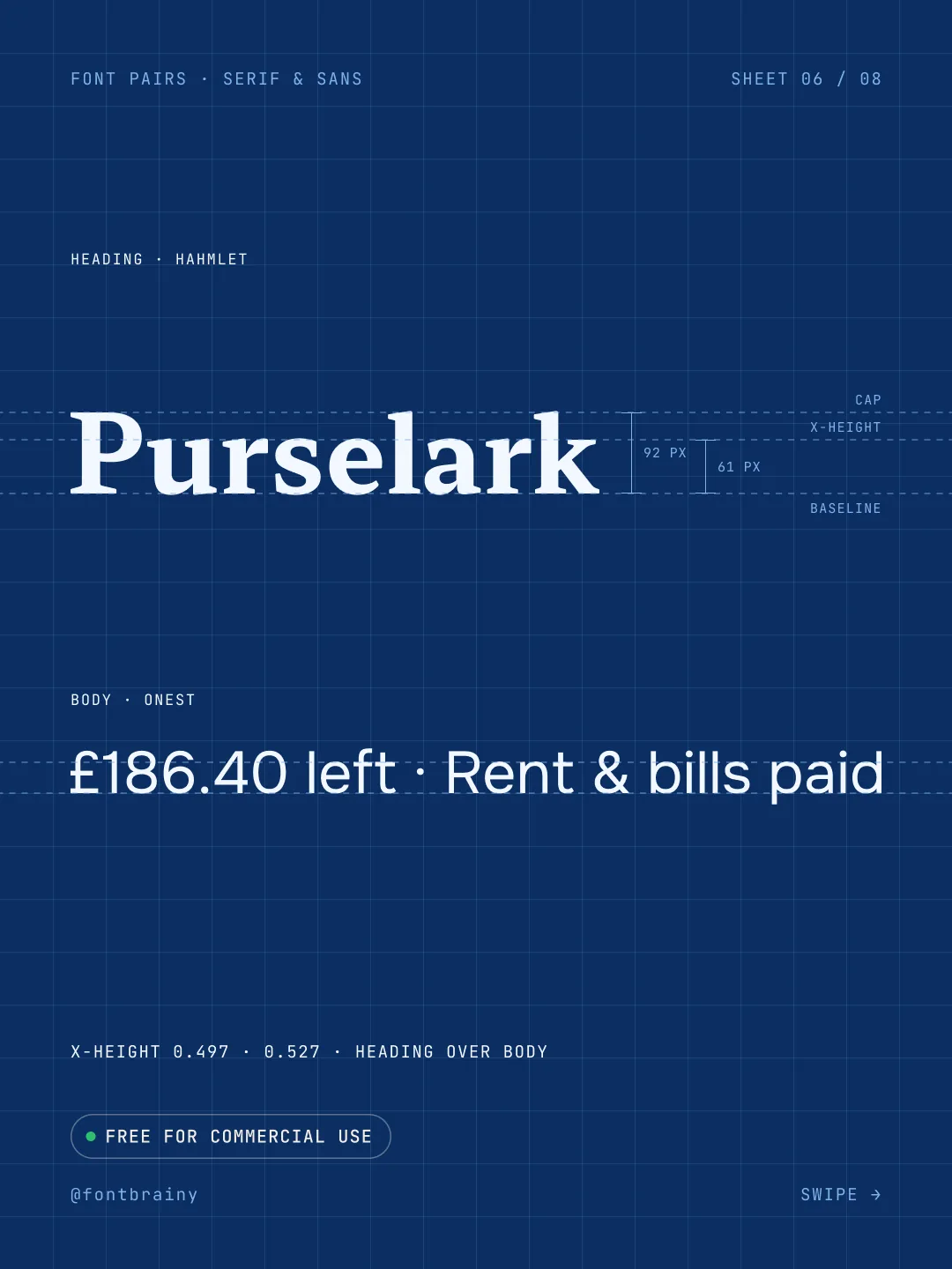 Purselark: Hahmlet and Onest