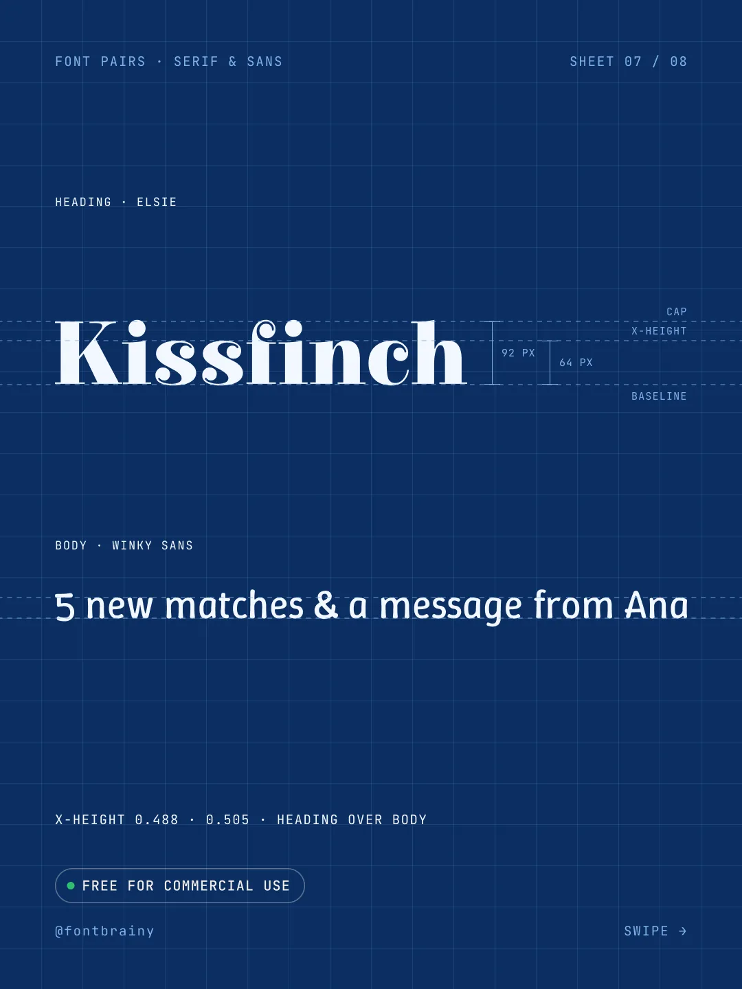 Kissfinch: Elsie and Winky Sans