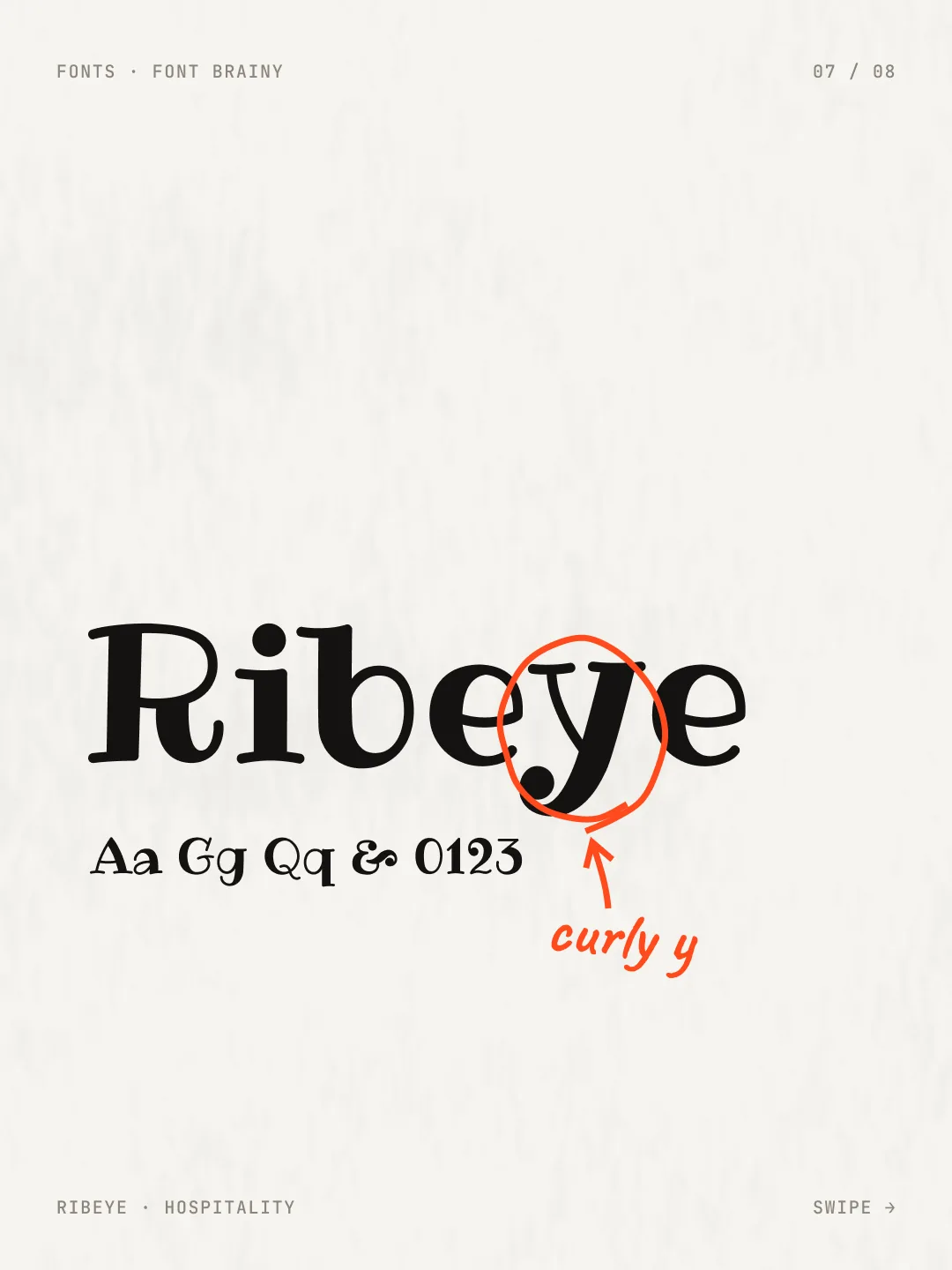 Ribeye: Ribeye